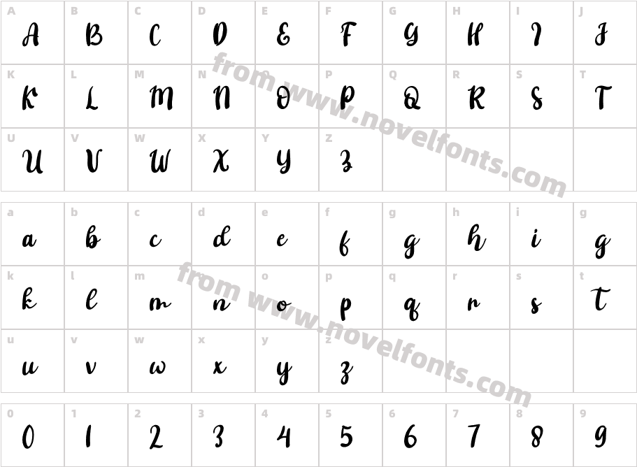 AshifaCharacter Map