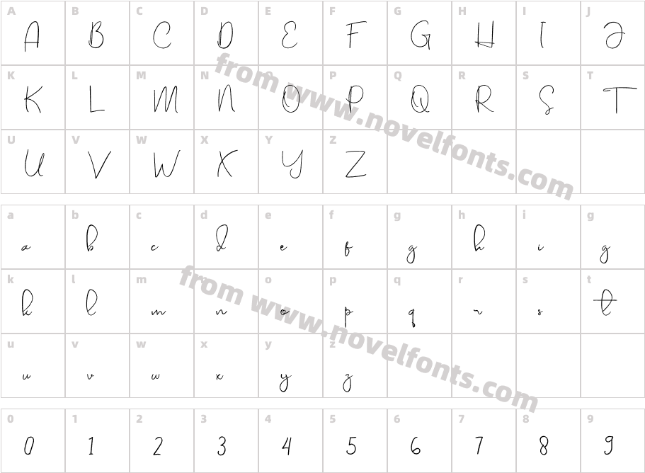 GabrielCharacter Map