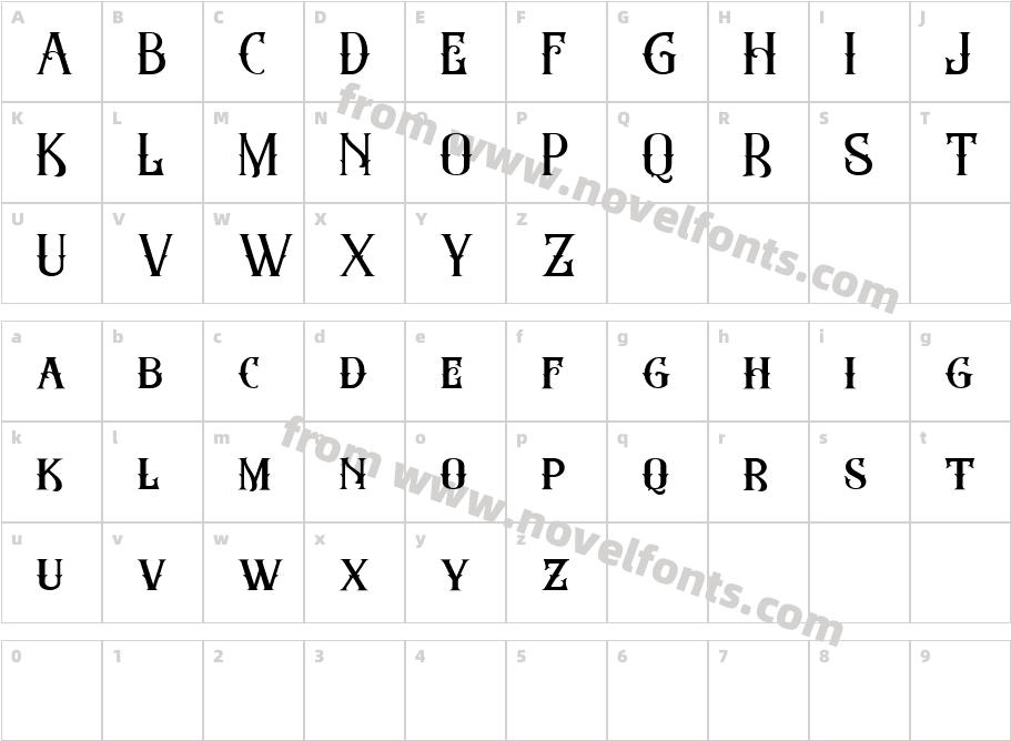 Astrena DemoCharacter Map