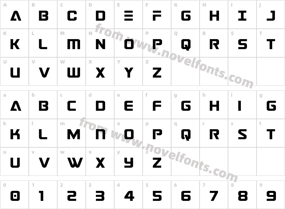 Astro ArmadaCharacter Map