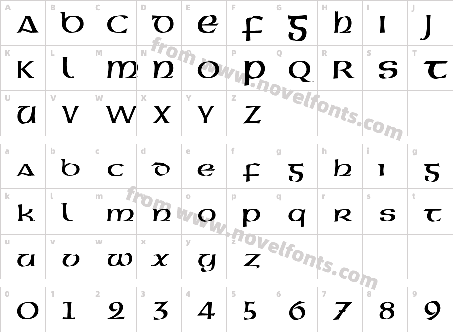 Gaeilge 1 NormalCharacter Map