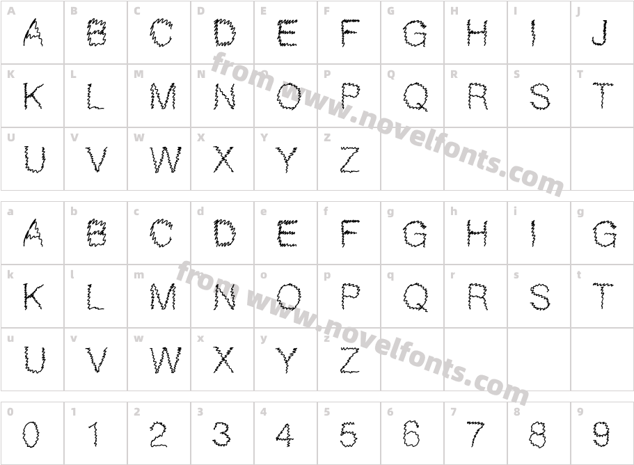 Gaelle307Character Map