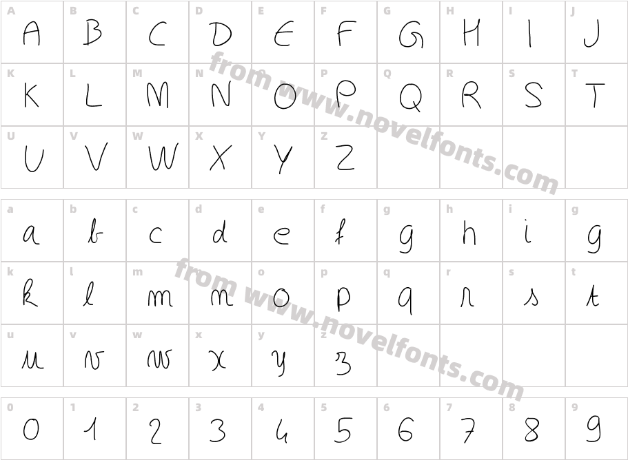 GaelleDEFCharacter Map