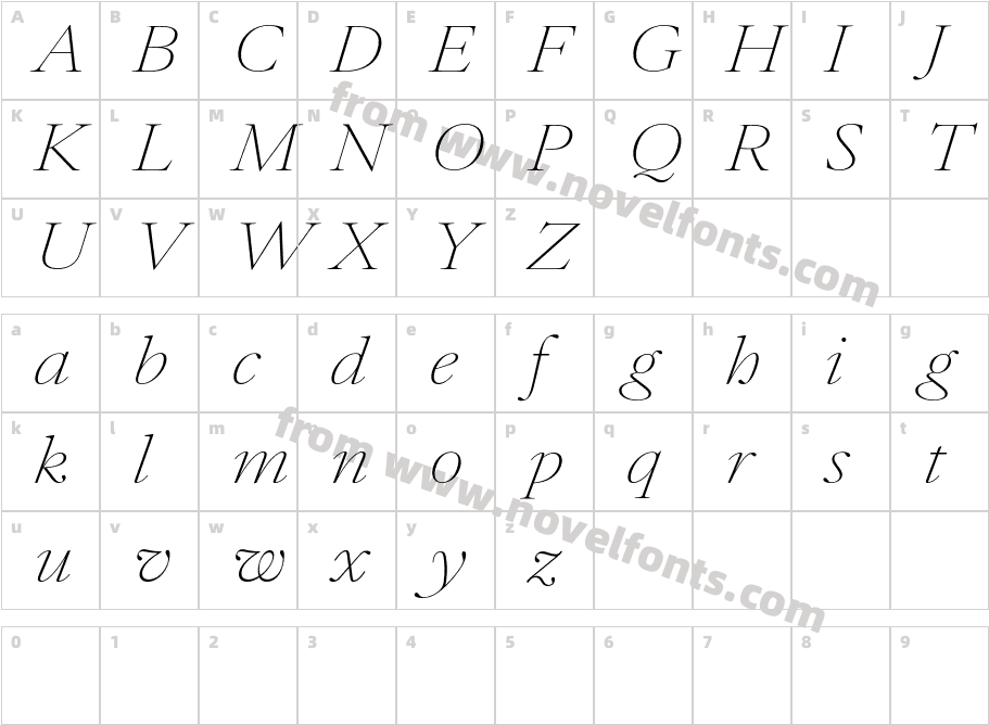 Atacama Trial Ex Th Contrast ItCharacter Map