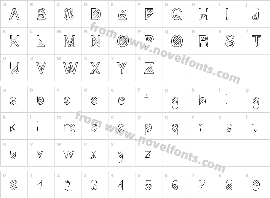 Gaelling2Character Map