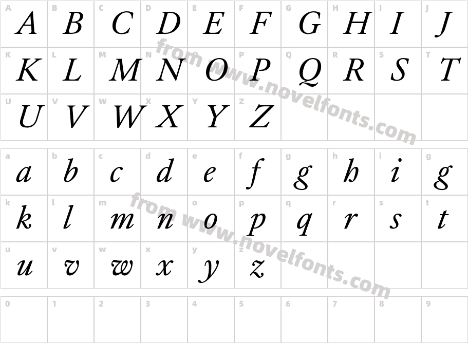 Atacama Trial Italic VAR ItalicCharacter Map