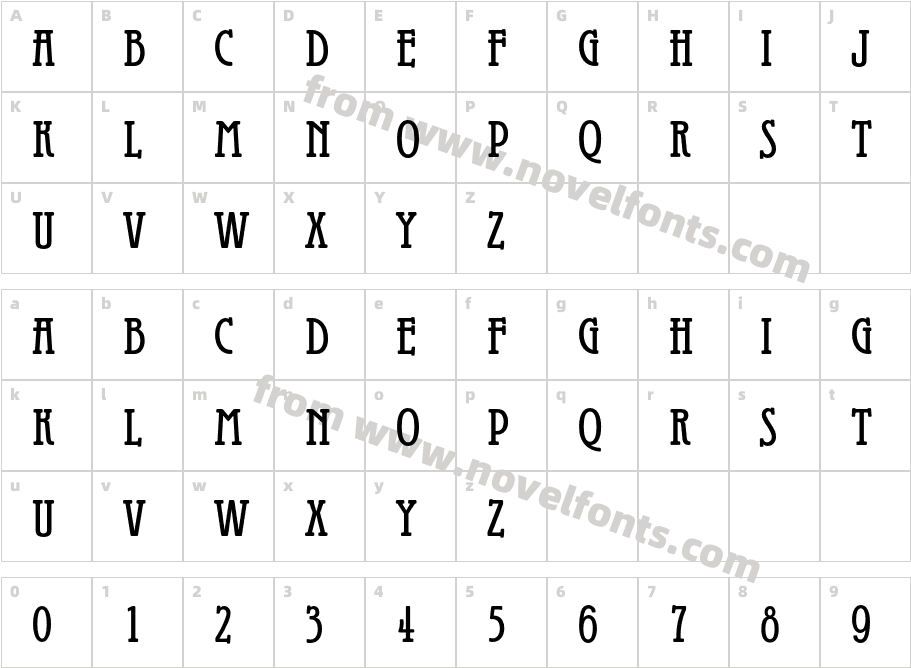 GaladrielEFCharacter Map