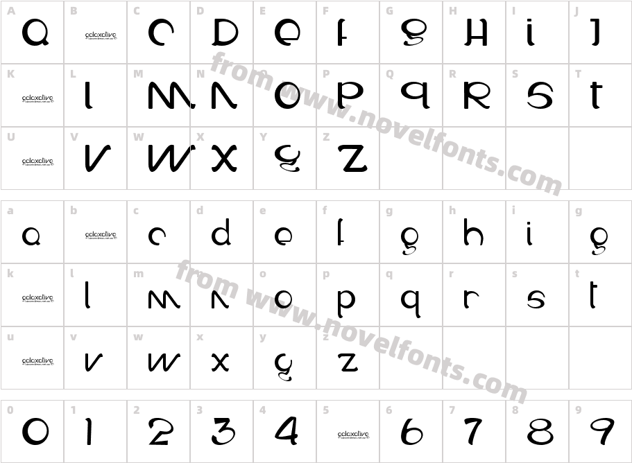 GalaxativeCharacter Map