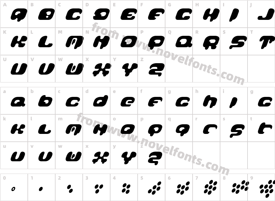 GalaxyTailCharacter Map