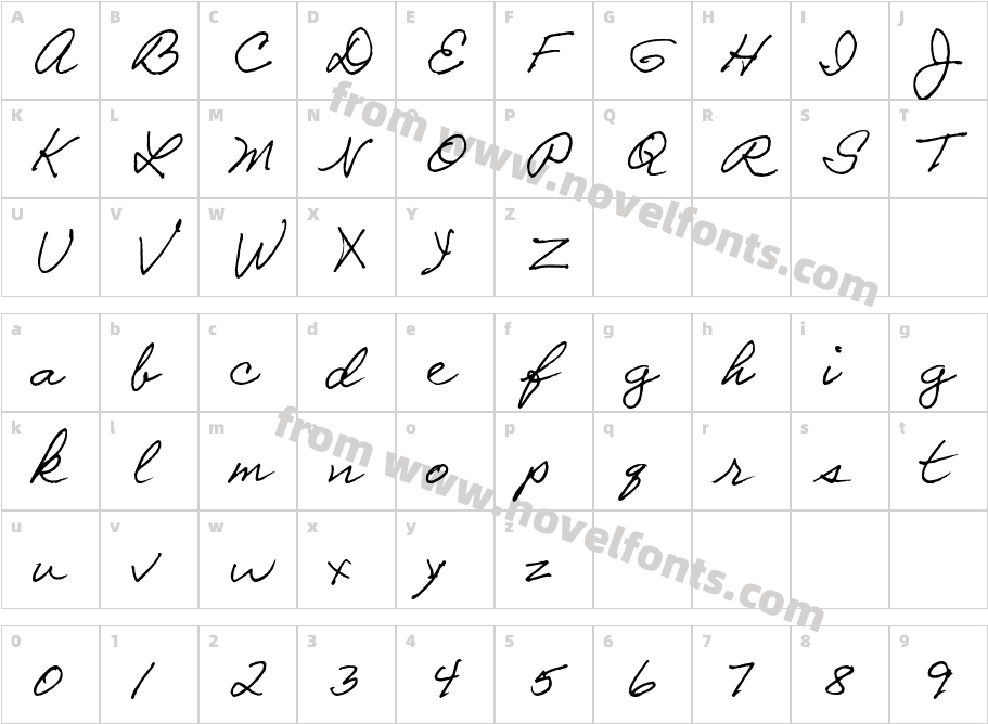 Galeforce BTNCharacter Map