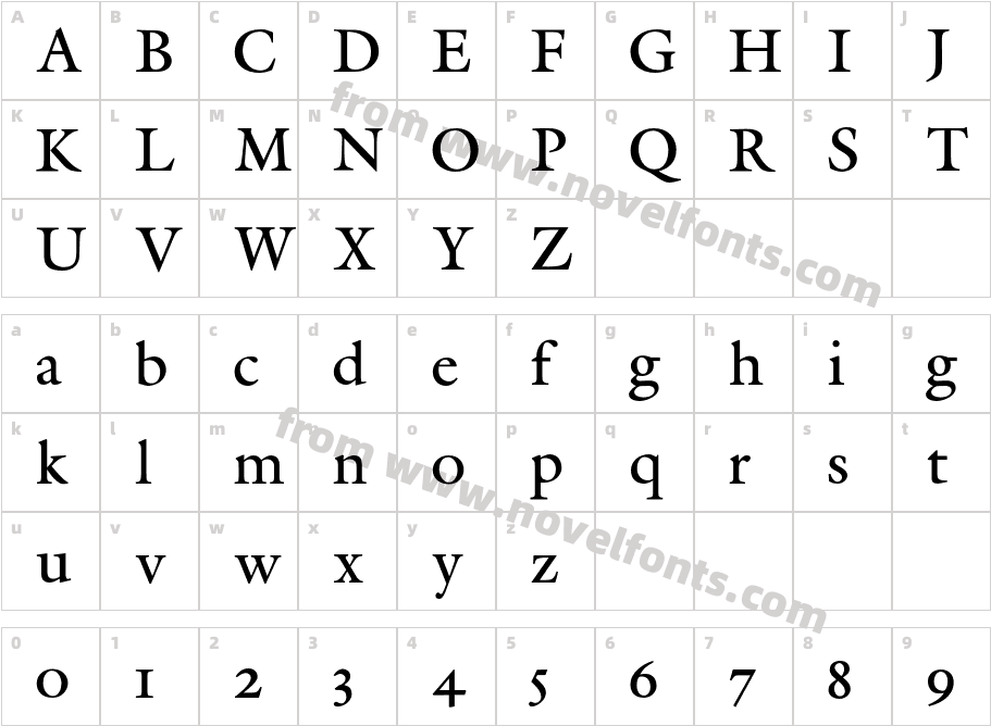 GalliardRomanCharacter Map