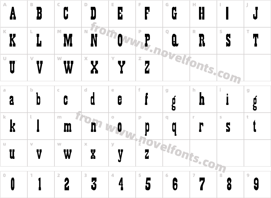 GamblerCharacter Map