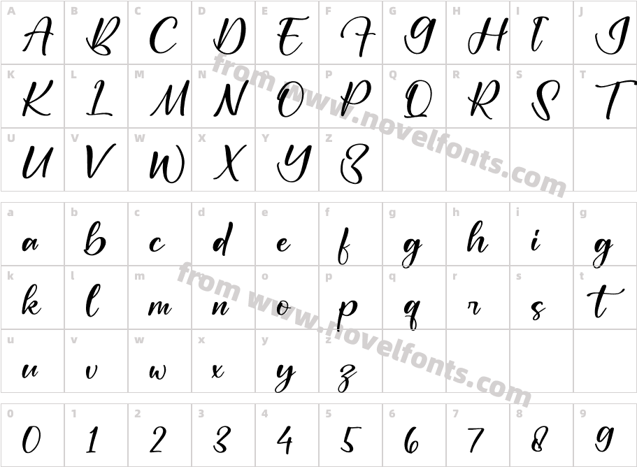 BallesticCharacter Map