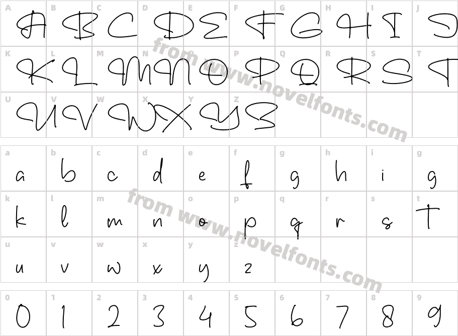 BartteylaCharacter Map