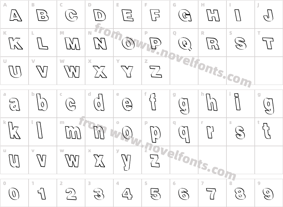 Gamma ScaleCharacter Map