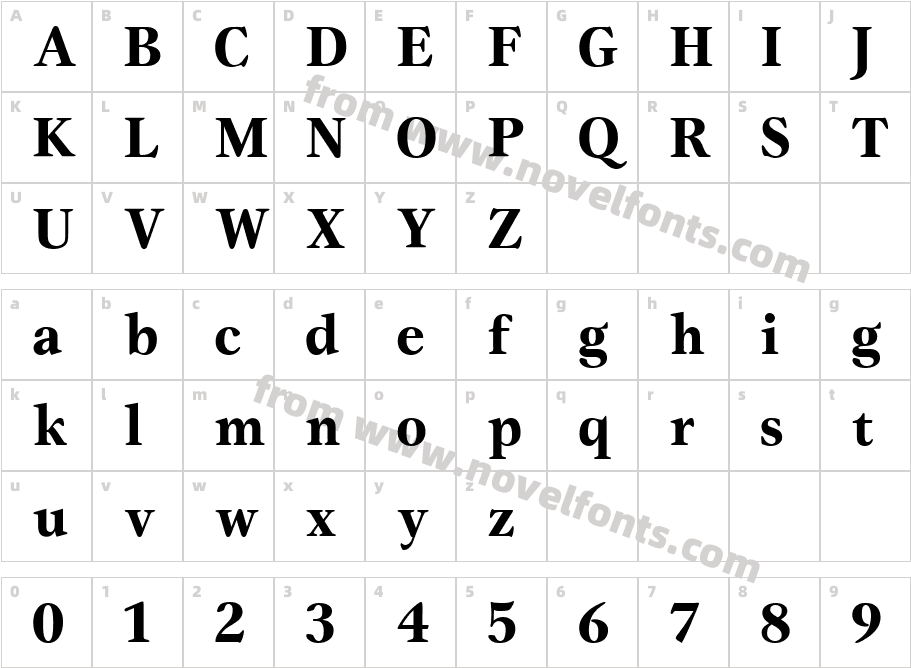 GammaCharacter Map