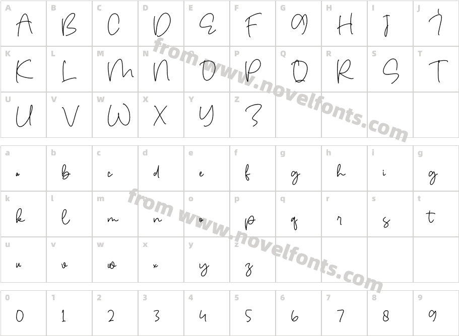 BertalyanCharacter Map