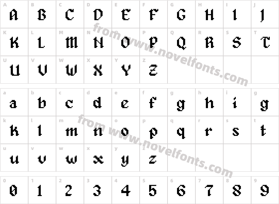 AlagardCharacter Map