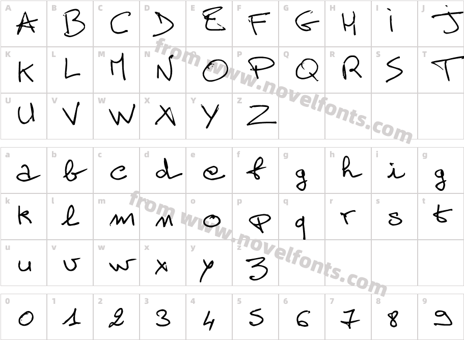 Alain PersoCharacter Map