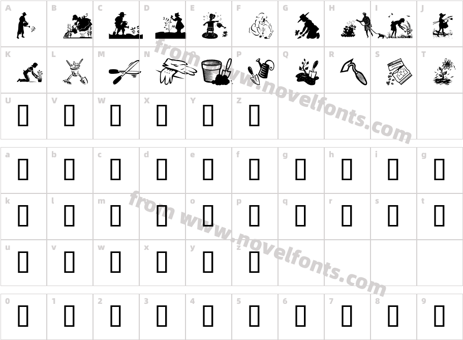 Gardening With SueCharacter Map