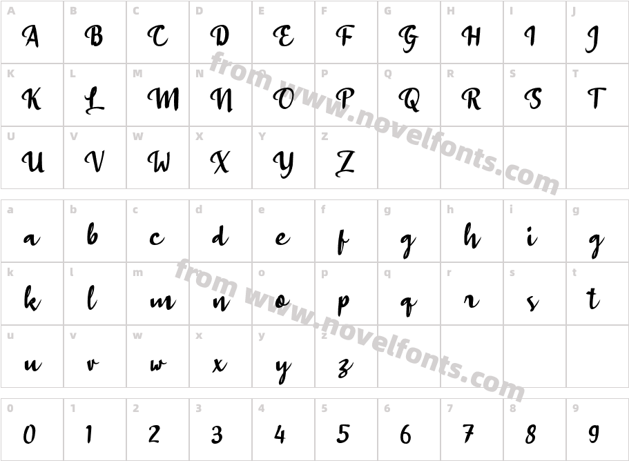 Alam RayaCharacter Map