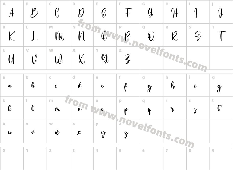 Garethons FreeCharacter Map