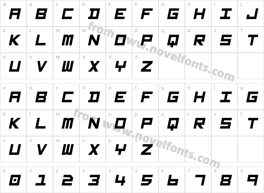 GarintySkewCharacter Map