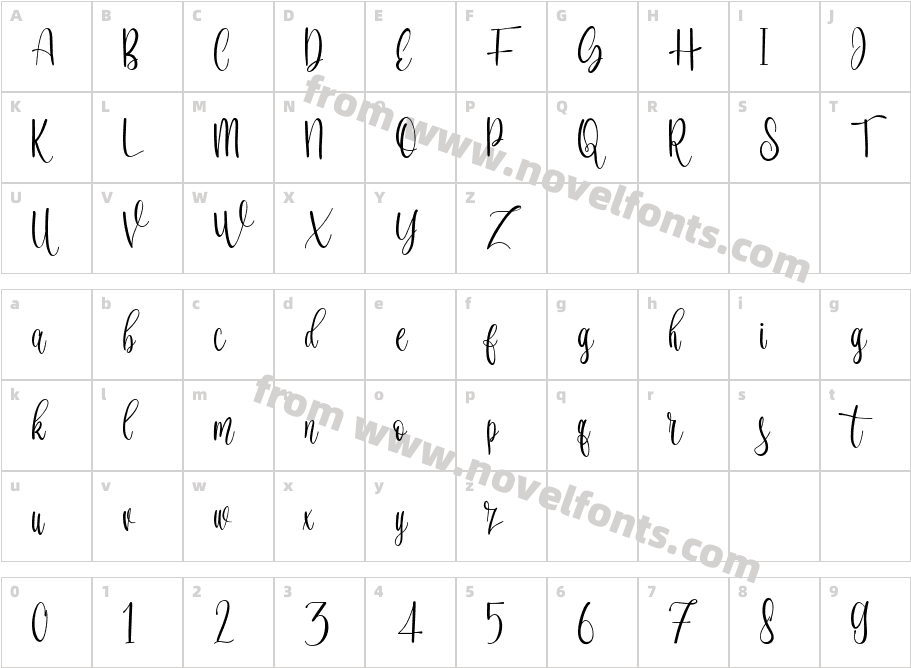 Garsen BlossomCharacter Map