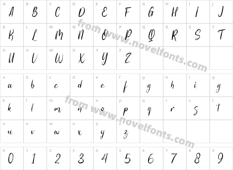 BostimeCharacter Map
