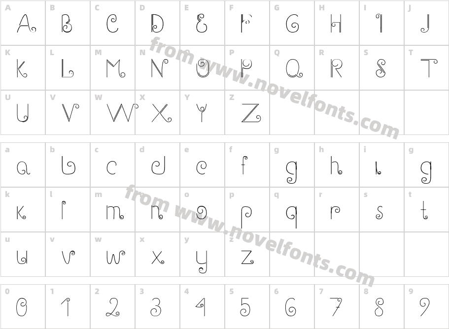 GaryCharacter Map