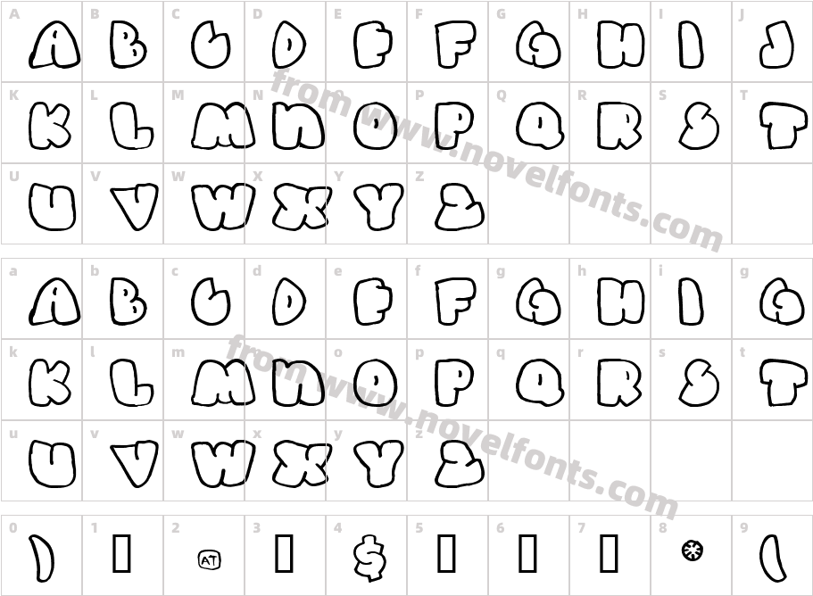 Gas Huffer PhatCharacter Map