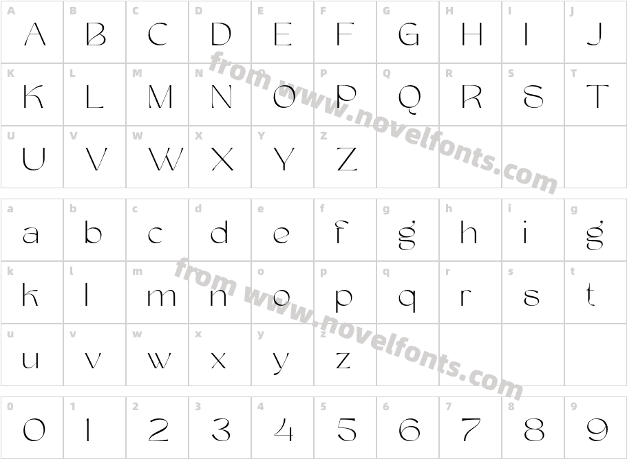 Brastag Demo VersionCharacter Map