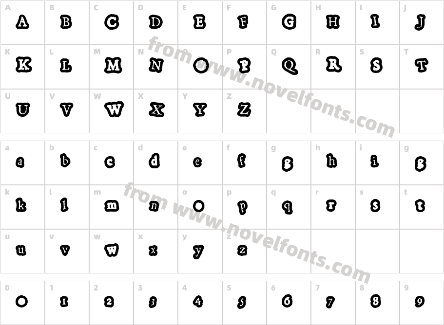 GassyGautCharacter Map