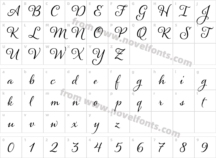 AlanaPROCharacter Map