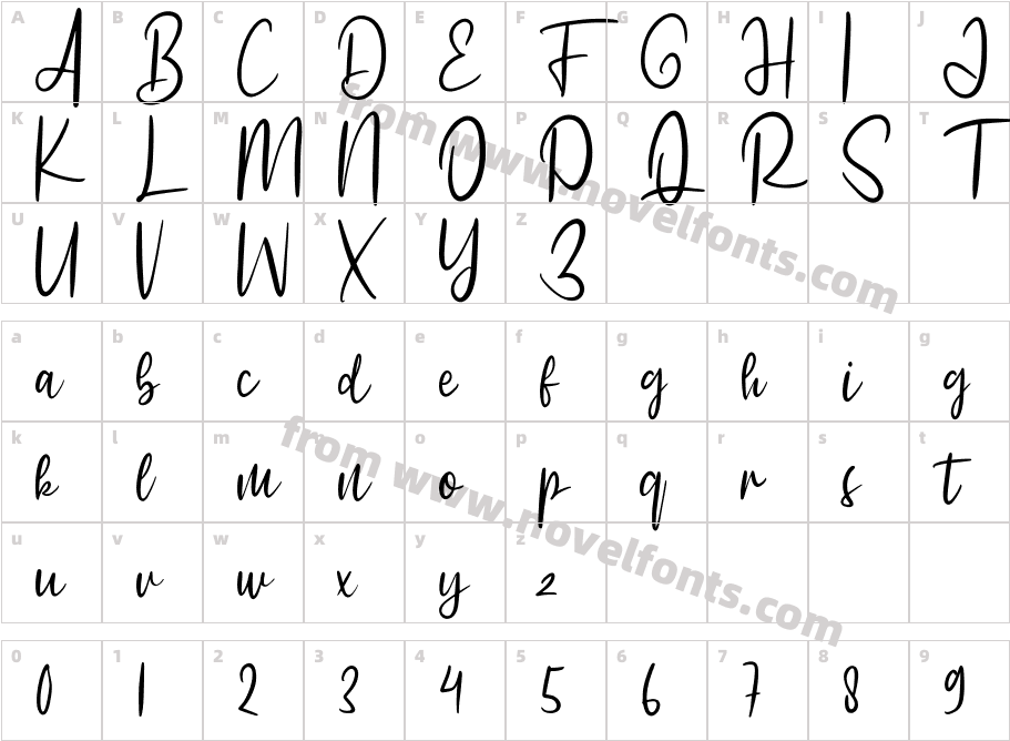 GatshlieCharacter Map