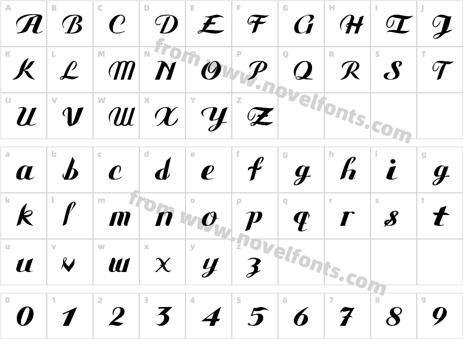 Gauche DisplayCharacter Map