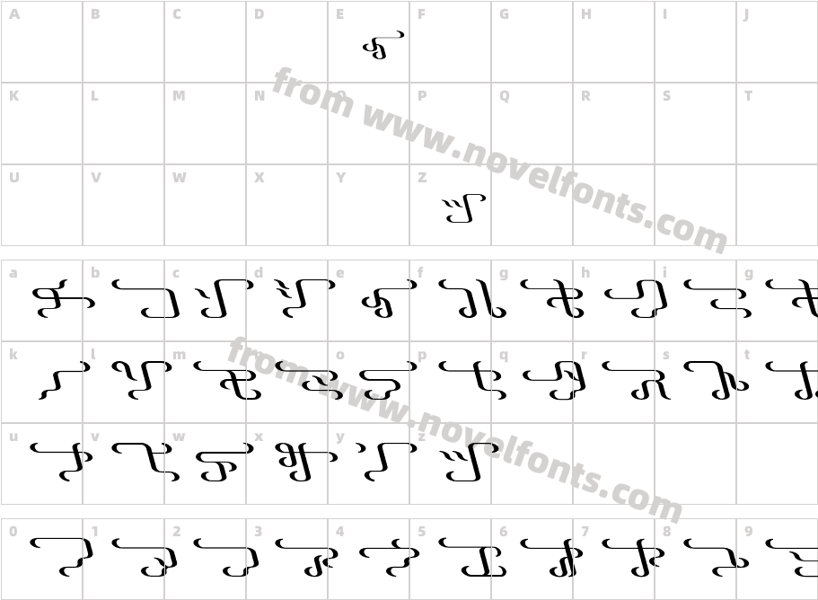 AlarlaCharacter Map