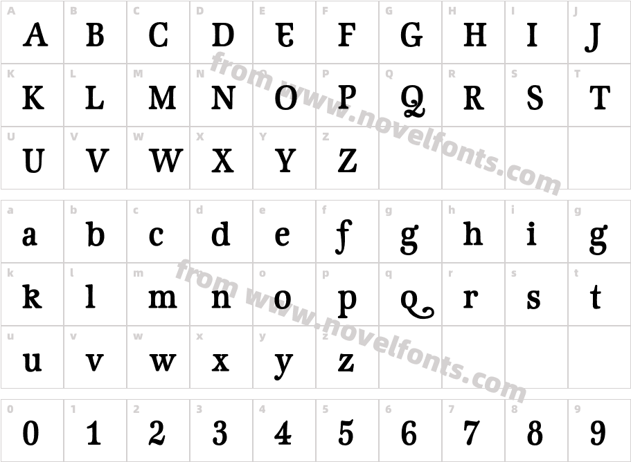 GeistBoldCharacter Map