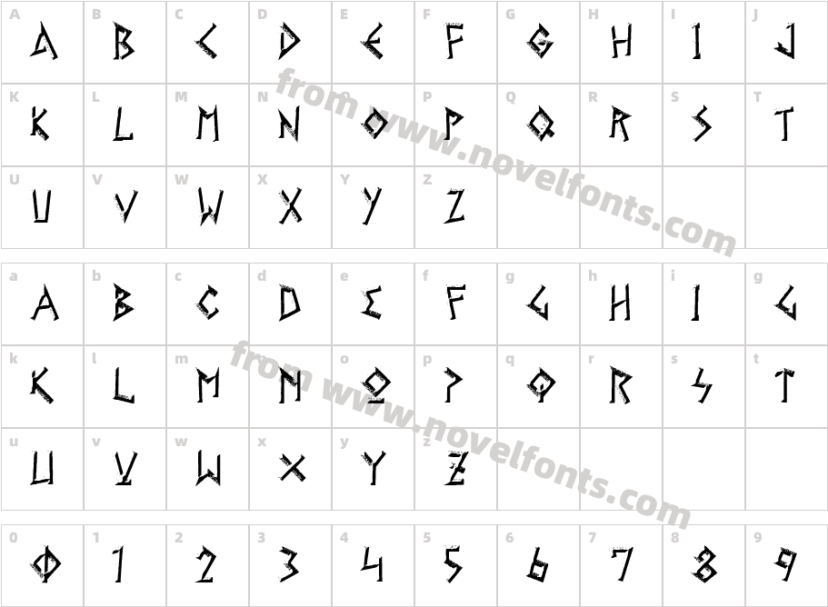 Gelio KleftikoCharacter Map