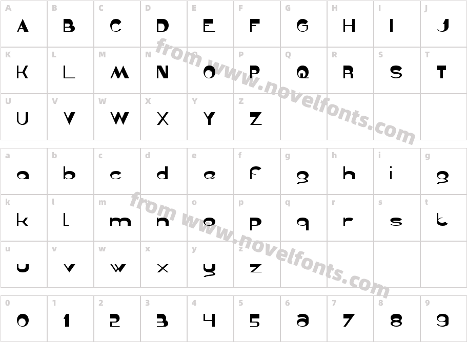 Gelombang radioCharacter Map