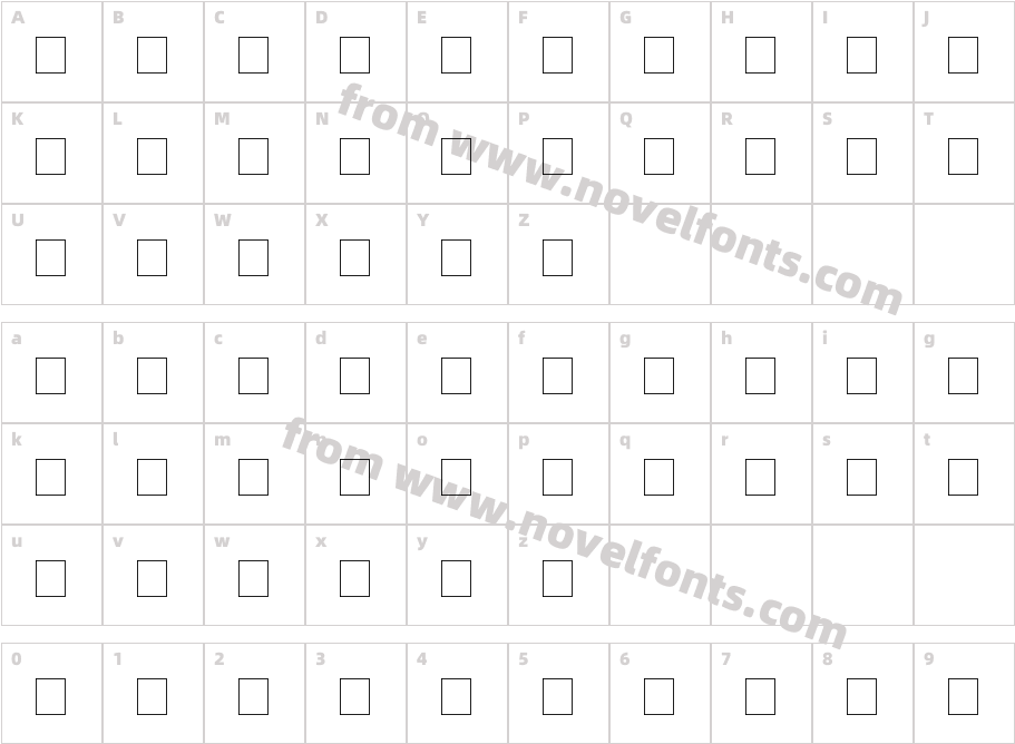 Genetic EngineCharacter Map