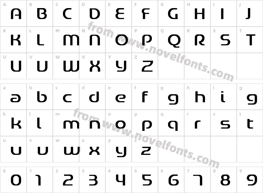 GeneticDefectCharacter Map