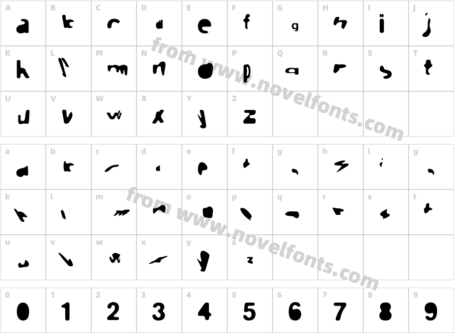 Genetics SecondGenerationCharacter Map