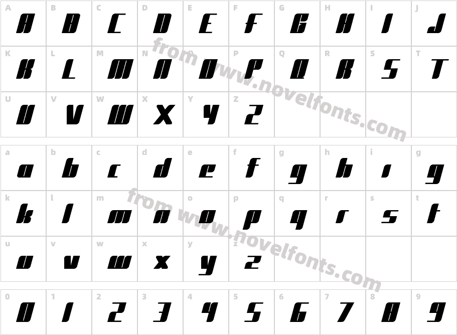 GentCharacter Map