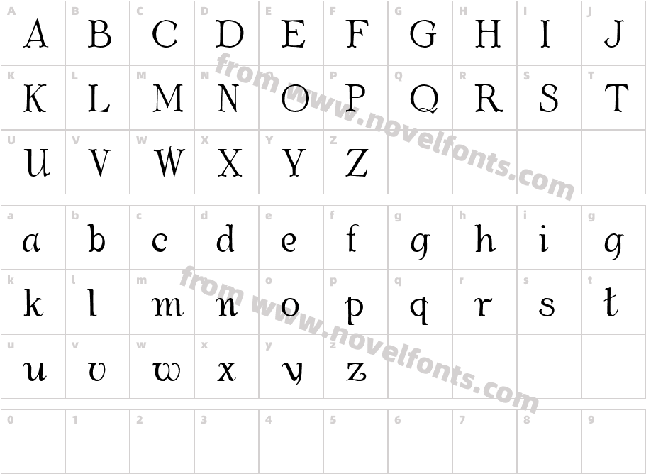 Albemarle DemoCharacter Map