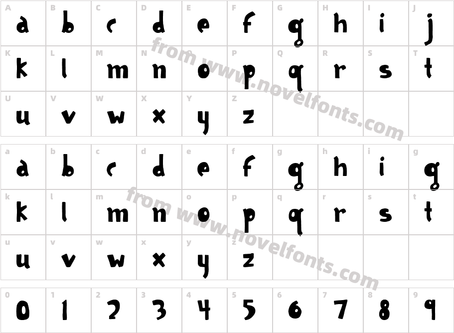 GeodesicCharacter Map