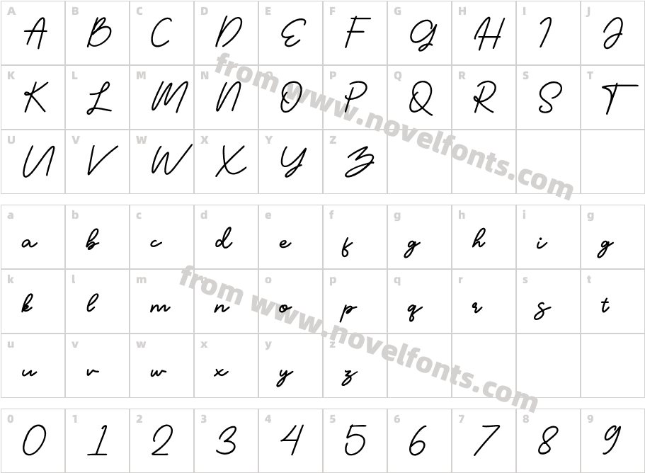 GeofannyCharacter Map