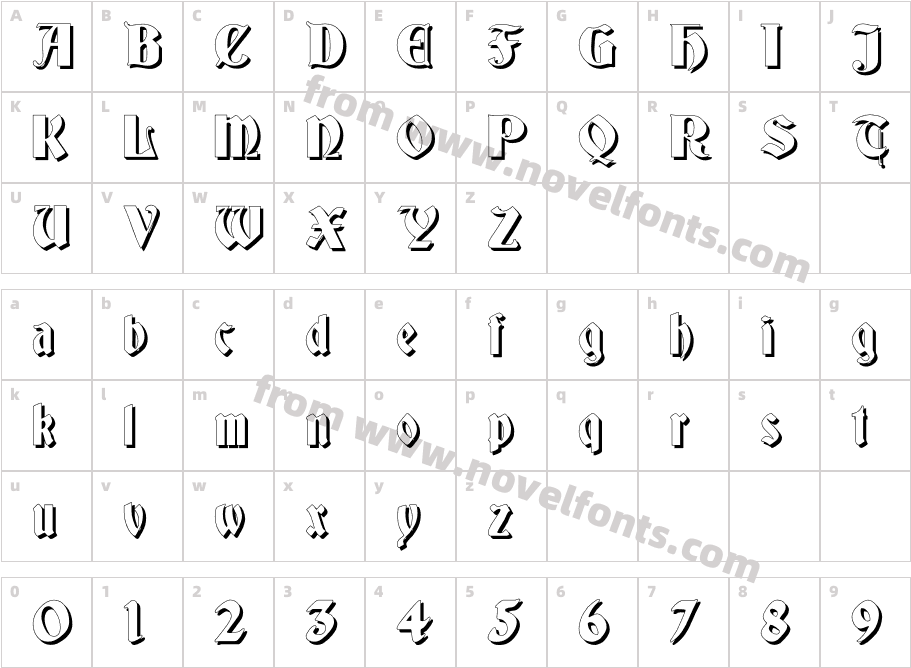 GermaniaShadowCharacter Map