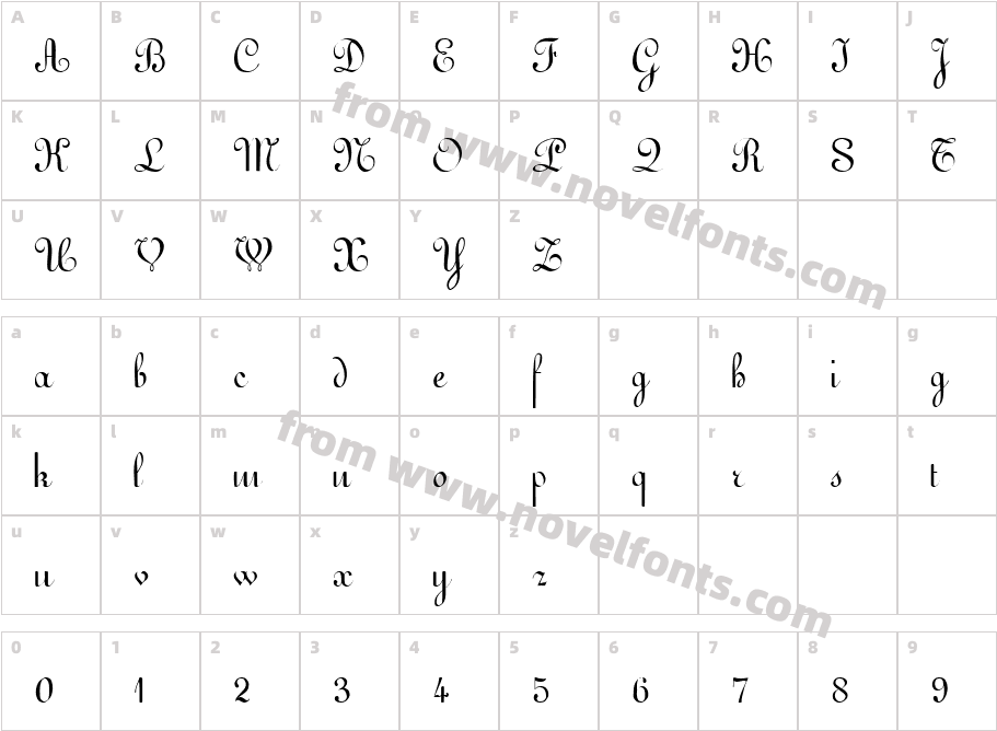 GesseleCharacter Map