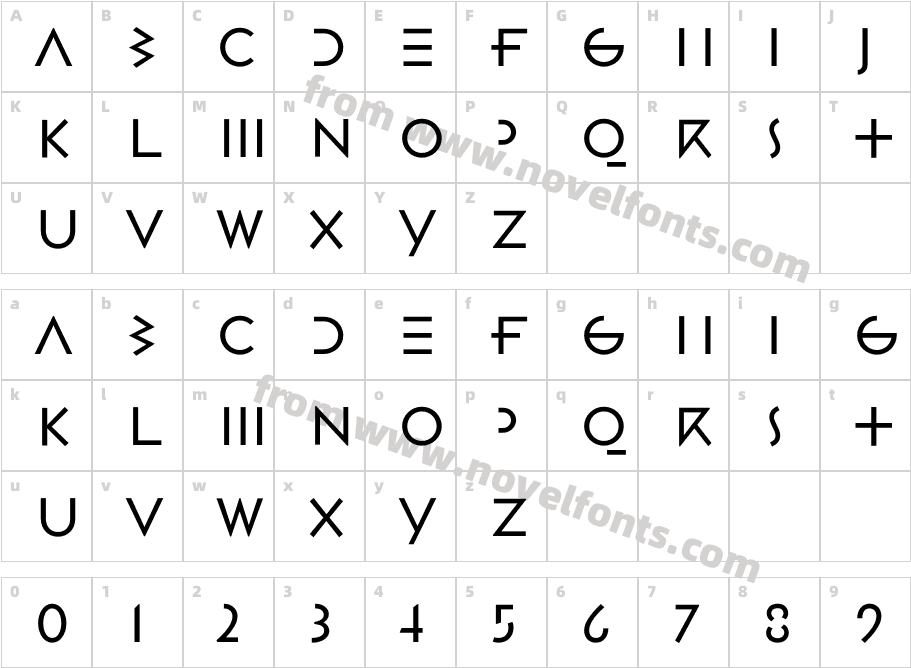 Gestalt HTF-Linear-LightCharacter Map